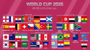 Chọn Danh sách 48 đội World Cup 2026 & suất dự vòng chung kết Danh sách 48 đội World Cup 2026 & suất dự vòng chung kết