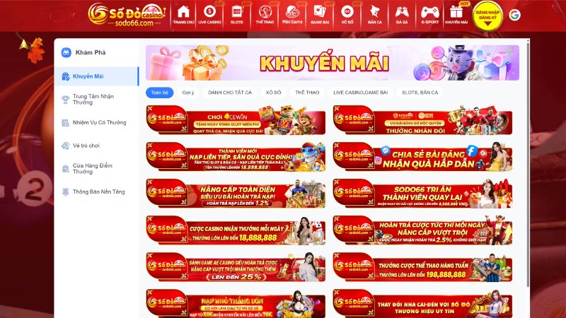 Đánh giá giao diện và hỗ trợ khách hàng