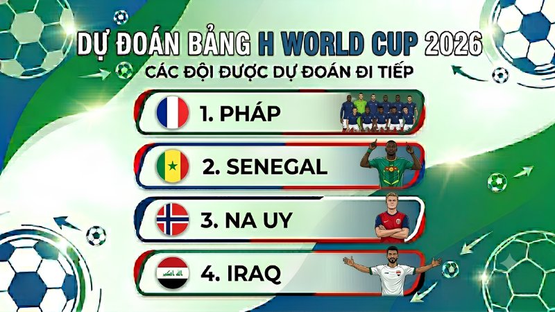 Dự đoán bảng I World Cup 2026