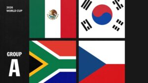 Nhận định bảng A World Cup 2026 – Liệu Mexico có đi tiếp?