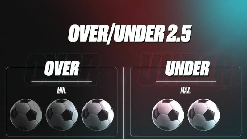 Tài xỉu 2.5 là gì? Hiểu rõ kèo over/under 2.5