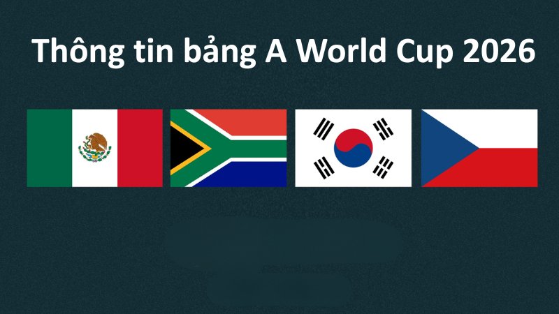Thông tin bảng A World Cup 2026