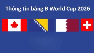 Nhận định bảng B World Cup 2026 – Cuộc chiến khó lường