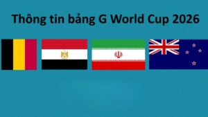 Nhận định bảng G World Cup 2026 – Iran thách thức Hà Lan