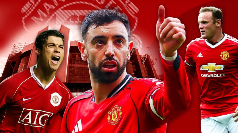 Top nhà cái uy tín để đặt cược Manchester United