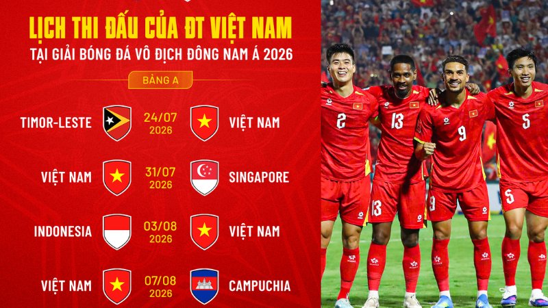 Lịch thi đấu của Đội tuyển Việt Nam tại ASEAN Cup 2026