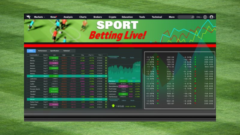 Top 5 nhà cái uy tín hỗ trợ lên kèo 0.75 tốt nhất hiện nay